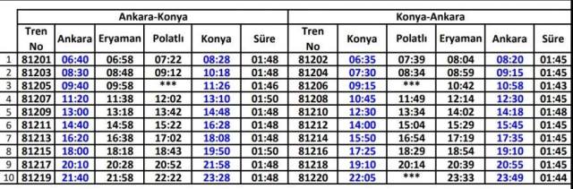 Tren Saatleri Degisti Karamandan Com Karaman Haber
