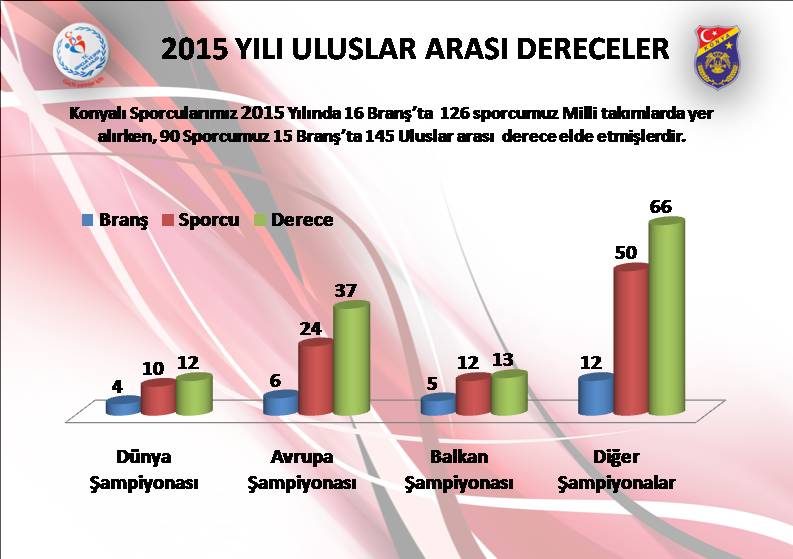 konyali-sporcular-(7).jpg